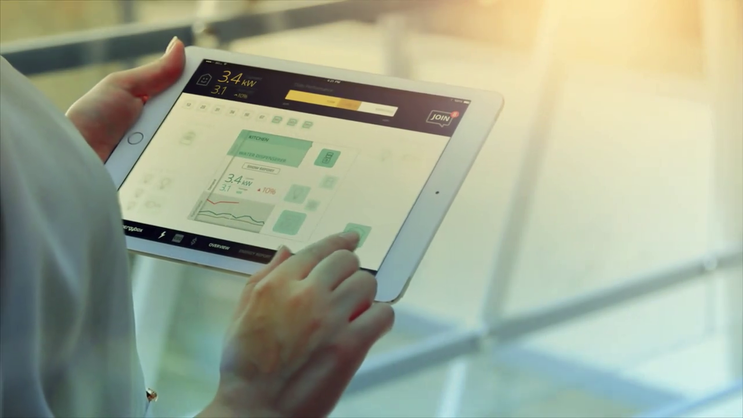 MESO – Expertise in Software